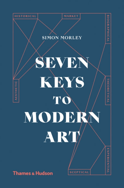 Book cover of: Seven Keys to Modern Art. By: Simon Morley