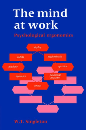 Mind at Work