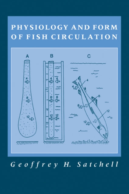 Book cover of: Physiology and Form of Fish Circulation. By: Geoffrey H. Satchell