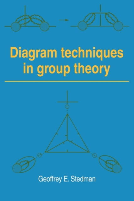 Diagram Techniques in Group Theory