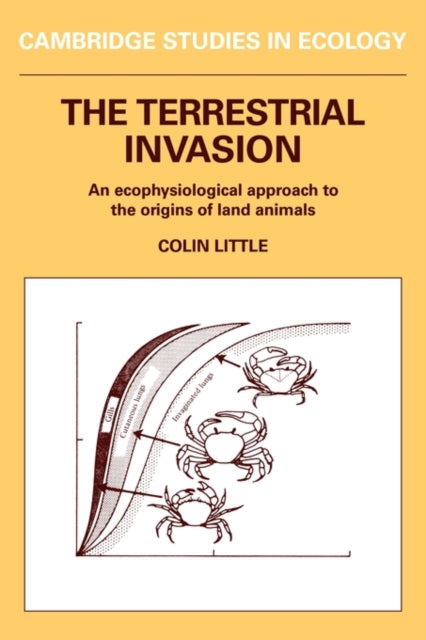 Book cover of: Terrestrial Invasion