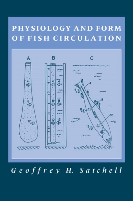 Book cover of: Physiology and Form of Fish Circulation
