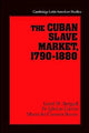 Book cover of: Cuban Slave Market, 1790–1880. By: Laird W. Bergad