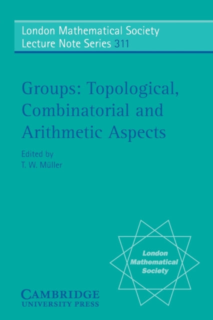 Book cover of: Groups. By: T. W. Müller