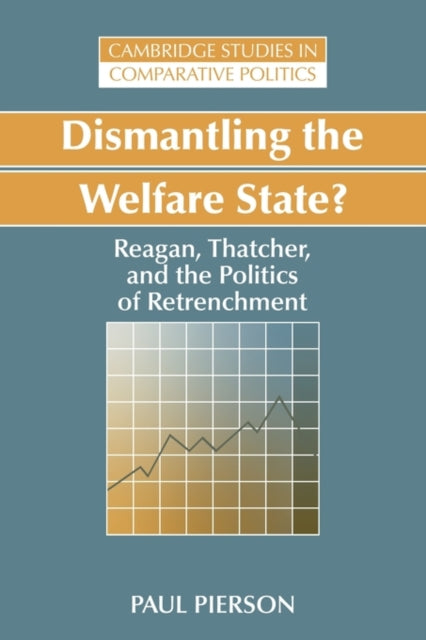Book cover of: Dismantling the Welfare State?. By: Paul Pierson