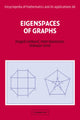 Book cover of: Eigenspaces of Graphs
