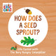 Book cover of: How Does a Seed Sprout?. By: Eric Carle