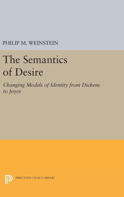 Semantics of Desire