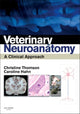 Veterinaarne neuroanatoomia