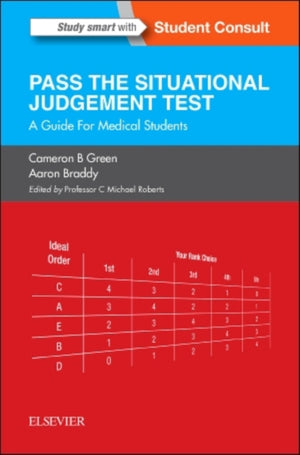 SJT: sooritage olukorra hindamise test