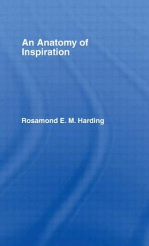 Anatomy of Inspiration