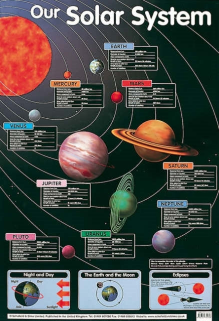Book cover of: Our Solar System