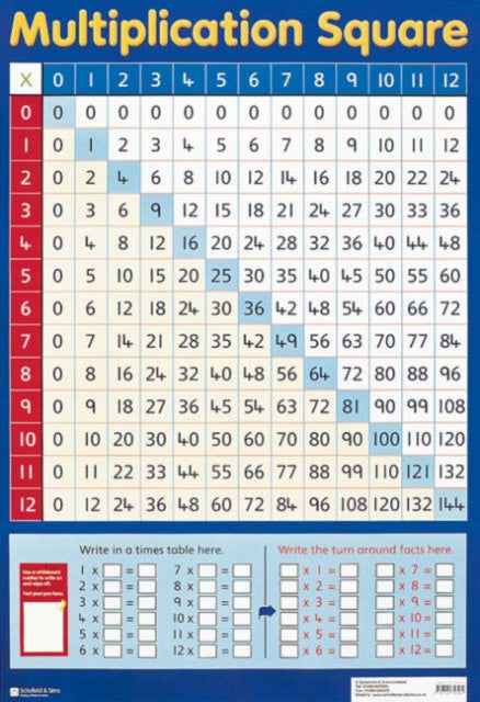 Book cover of: Multiplication Square