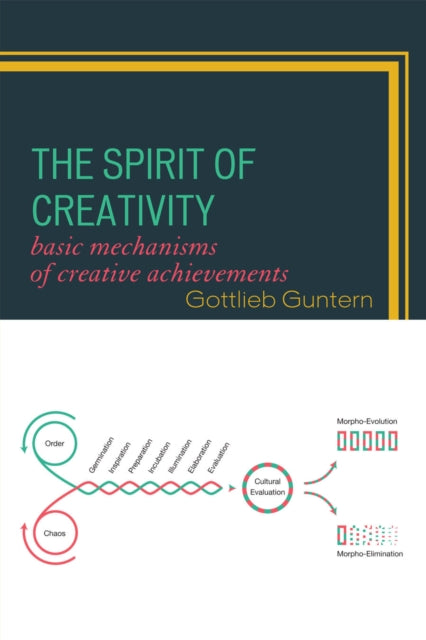 Book cover of: Spirit of Creativity. By: Gottlieb Guntern