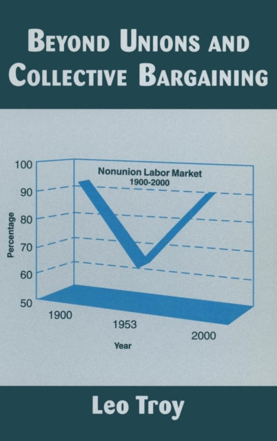Book cover of: Beyond Unions and Collective Bargaining. By: Leo Troy