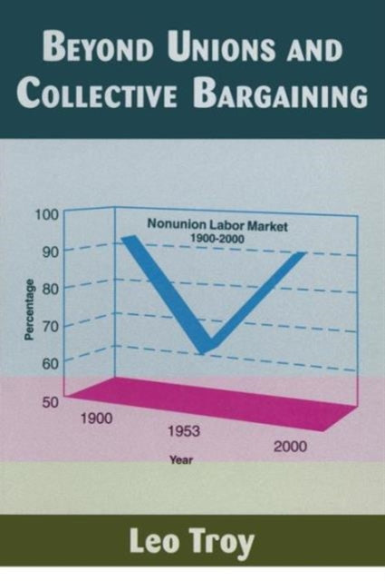Book cover of: Beyond Unions and Collective Bargaining. By: Leo Troy