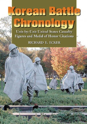 Korean Battle Chronology