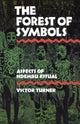Sümbolite mets