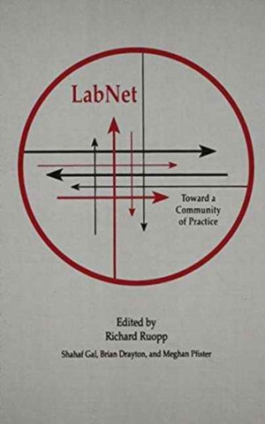 Labnet