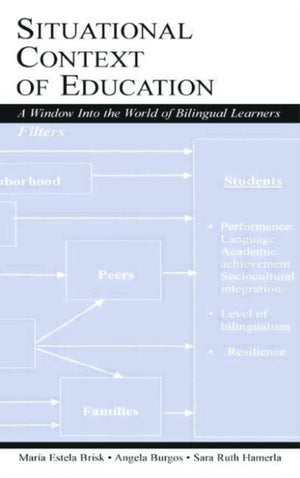 Situational Context of Education