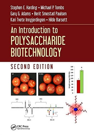 Introduction to Polysaccharide Biotechnology