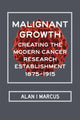 Book cover of: Malignant Growth. By: Alan I. Marcus