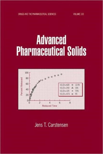 Book cover of: Advanced Pharmaceutical Solids. By: Jens T. Carstensen