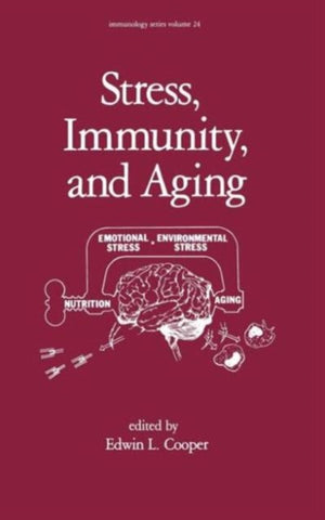 Stress, Immunity, and Aging