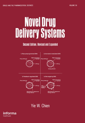 Novel Drug Delivery Systems