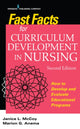 Book cover of: Fast Facts for Curriculum Development in Nursing. By: Jan L. McCoy PhD  RN