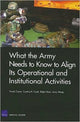Book cover of: What the Army Needs to Know to Align its Operational and Institutional Activities. By: Frank Camm