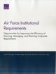 Book cover of: Air Force Institutional Requirements. By: Lisa M. Harrington