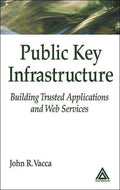 Public Key Infrastructure
