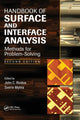 Book cover of: Handbook of Surface and Interface Analysis