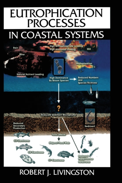 Book cover of: Eutrophication Processes in Coastal Systems. By: Robert J. Livingston