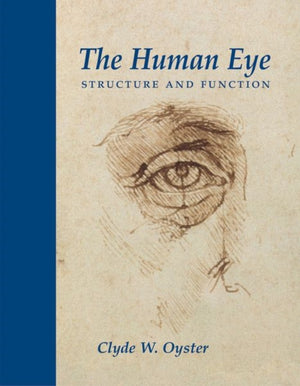 Human Eye