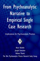 Book cover of: From Psychoanalytic Narrative to Empirical Single Case Research. By: Horst Kächele, Horst Kaechele