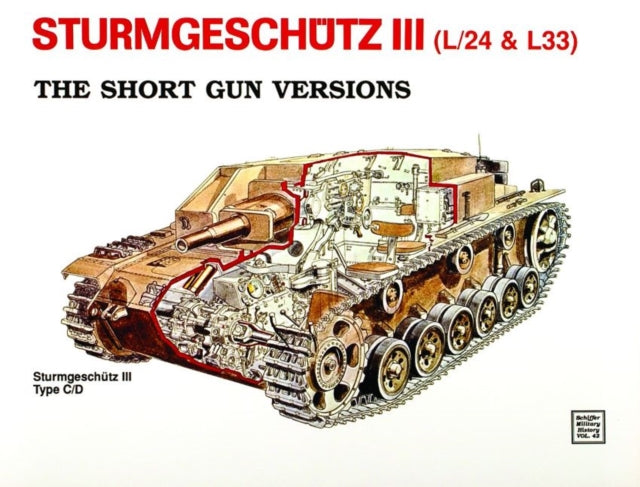 Sturmgeschutz III – relva lühikesed versioonid