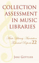 Book cover of: Collection Assessment in Music Libraries