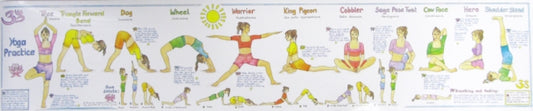 Book cover of: Yoga Practice Wall Chart