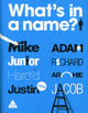 Book cover of: What's in a Name?. By: George Patrick