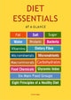 Book cover of: Diet Essentials at a Glance
