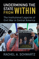 Book cover of: Undermining the State from Within. By: Rachel A. Schwartz