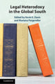 Book cover of: Legal Heterodoxy in the Global South