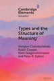Book cover of: Types and the Structure of Meaning