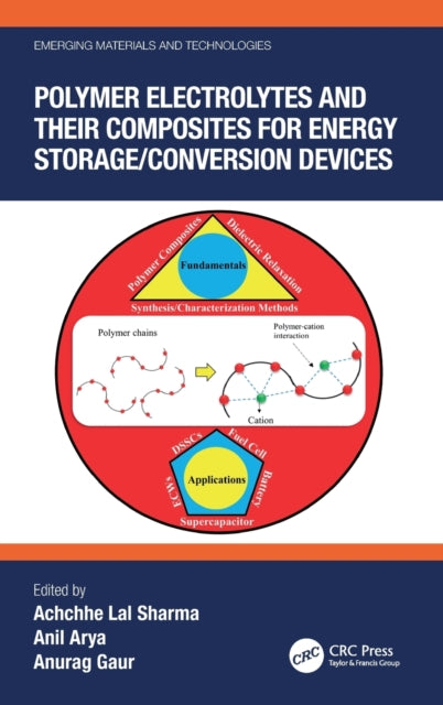 Book cover of: Polymer Electrolytes and their Composites for Energy Storage/Conversion Devices. By: Achchhe Lal Sharma