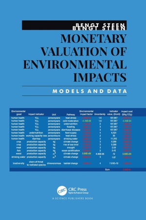 Monetary Valuation of Environmental Impacts
