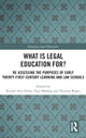 Book cover of: What is Legal Education for?. By: Rachel Dunn