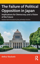 Book cover of: Failure of Political Opposition in Japan. By: J. A. A. Stockwin