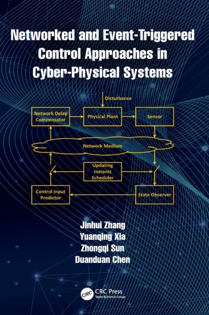Book cover of: Networked and Event-Triggered Control Approaches in Cyber-Physical Systems. By: Jinhui Zhang